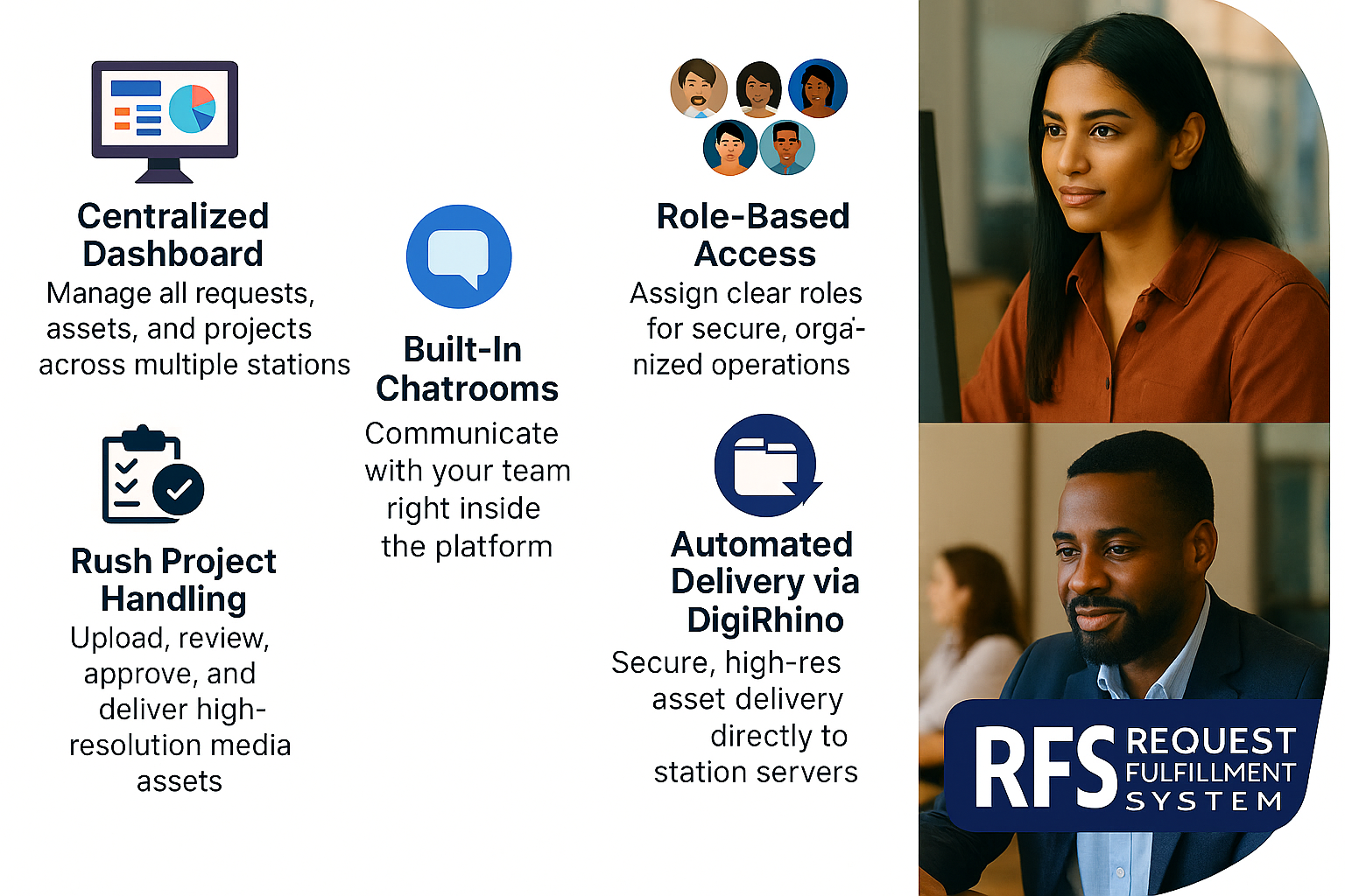 RFS Key Features